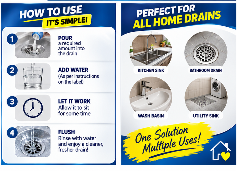 NaliSaaf — Drain & Sink Cleaner Powder