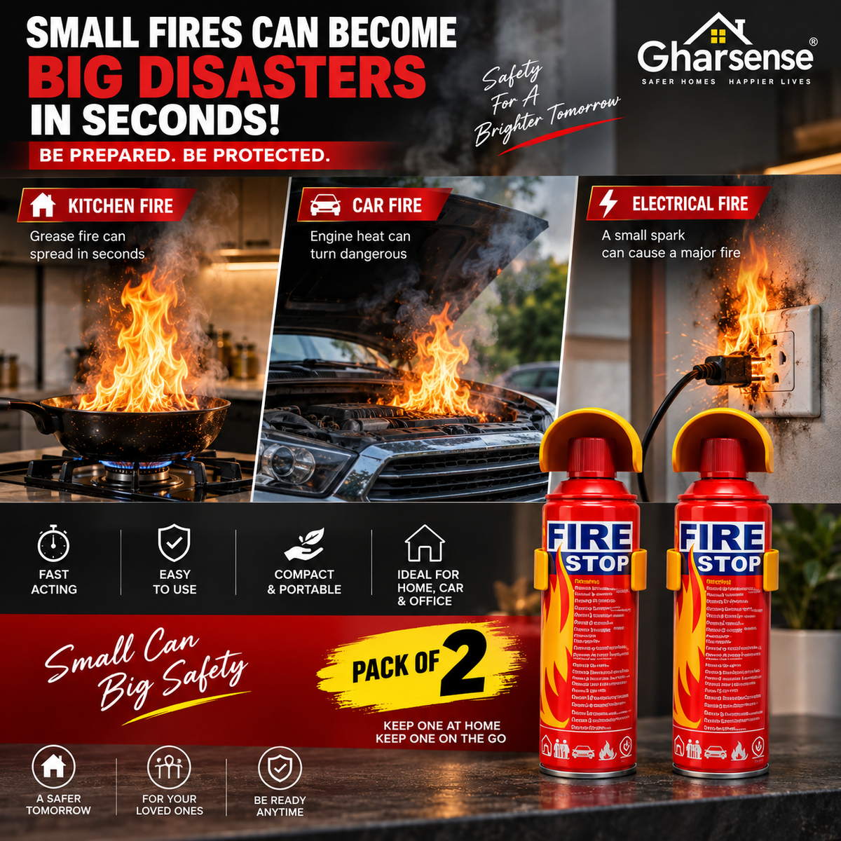 Suraksha — Portable Fire Extinguisher with Wall Mount, Pack of 2