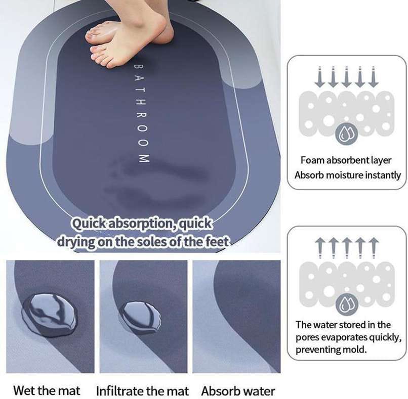 PairiMat — Water-Absorbent Door Mat